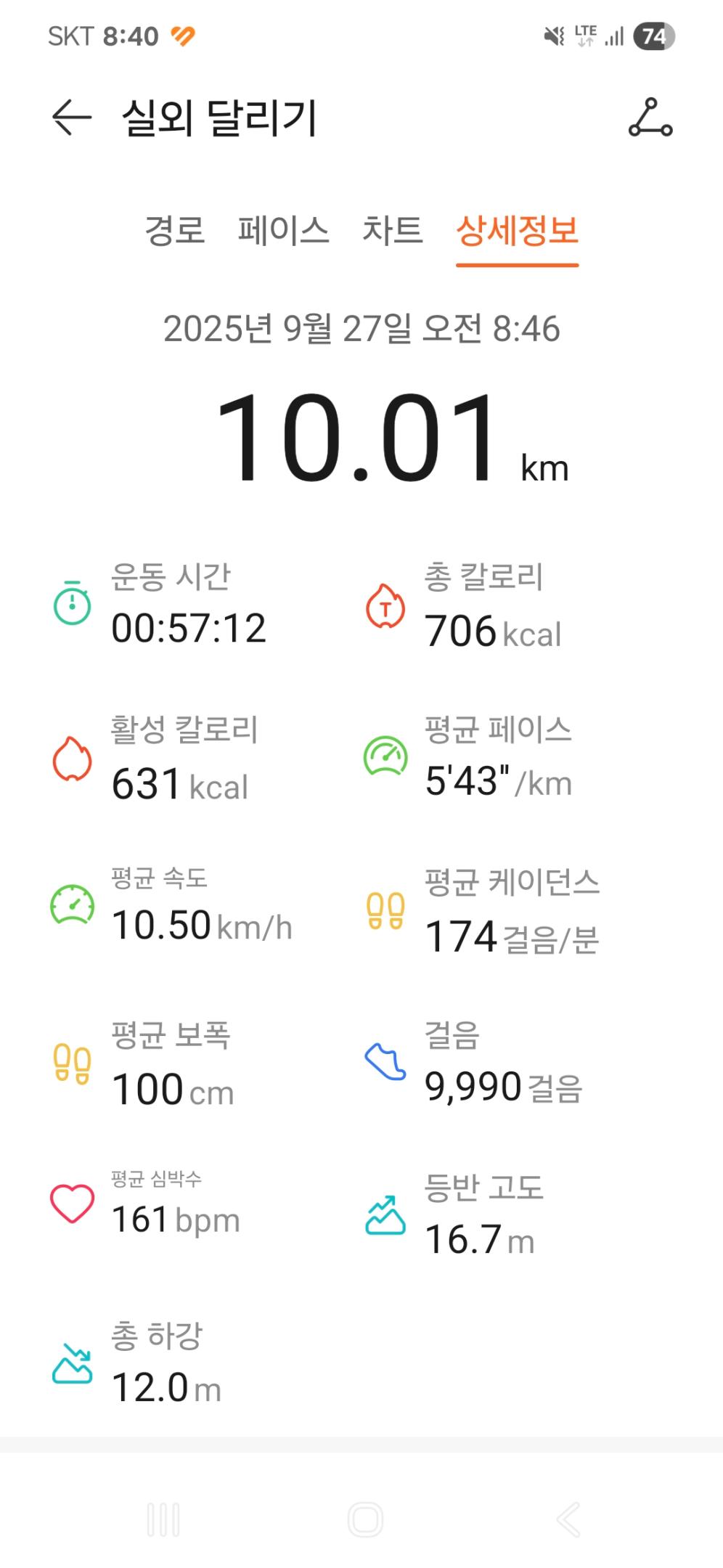 컨텐트 이미지
